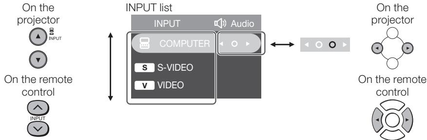 SHARP XR-50S - Select the Input mode - 1