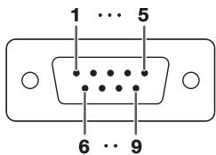 SHARP XR-50S - RS-232C Terminal: D-sub 9 pin male connector of the DIN-D-sub RS-232C adaptor (optional, AN-A1RS) - 1