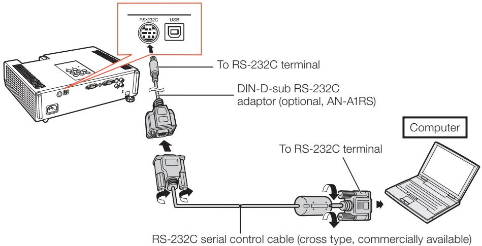 SHARP XR-50S - Controlling the Projector by a Computer - 1