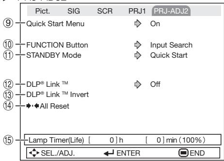 SHARP XR-50S - Adjusting the Projector Function (“PRJ-ADJ1/2” Menu) - 2