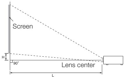 SHARP XR-50S - Screen Size and Projection Distance - 1