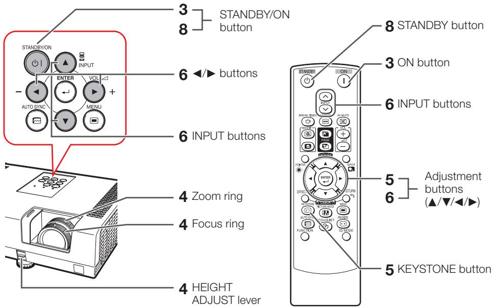 SHARP XR-55X - Setup and Projection - 1