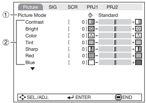 SHARP XR-55X - Picture Adjustment ("Picture" Menu) - 1
