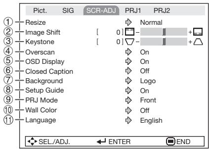 SHARP XR-55X - Adjusting the Projected Image ("SCR-ADJ" Menu) - 1