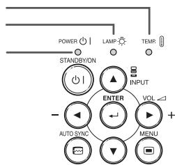SHARP XR-55X - Top View - 1