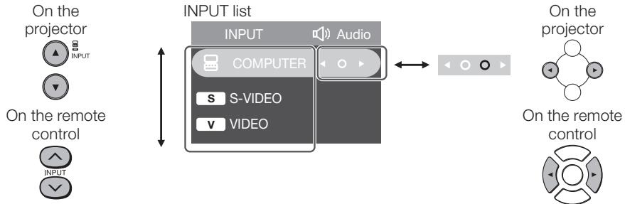 SHARP XR-55X - Select the Input mode - 1