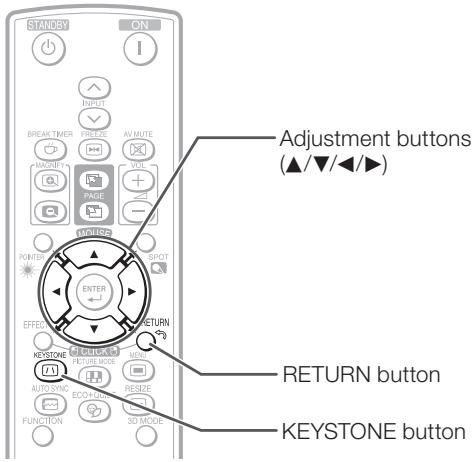 SHARP XR-55X - Press KEYSTONE. - 1