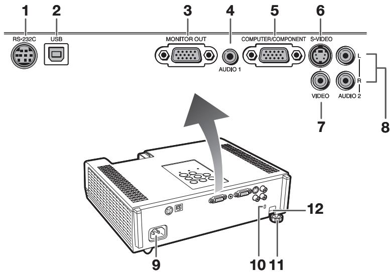 SHARP XR-55X - Top View - 1