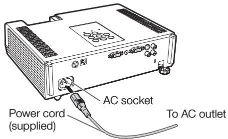 SHARP XR-55X - Connecting the Power Cord - 1