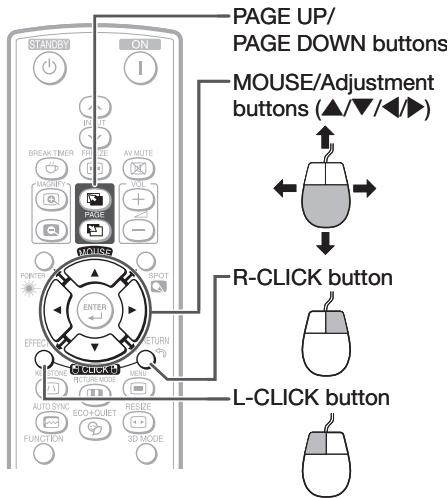 SHARP XR-55X - The mouse pointer can be operated in the following way after it is connected. - 1