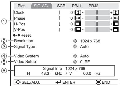 SHARP XR-55X - Signal Adjustment ("SIG-ADJ" Menu) - 1