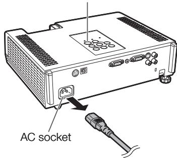 SHARP XR-55X - Remove the lamp unit cover. - 2