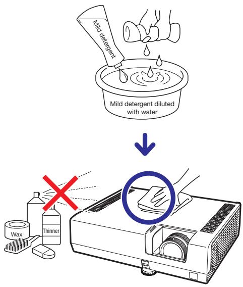 SHARP XR-55X - Cleaning the projector - 1