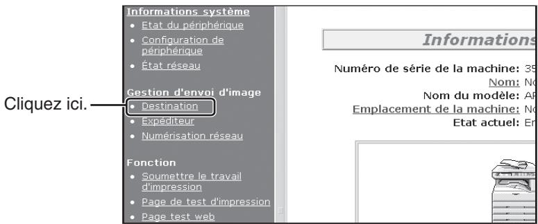 SHARP AR-M317 - Configuration d'informations de destination - 1