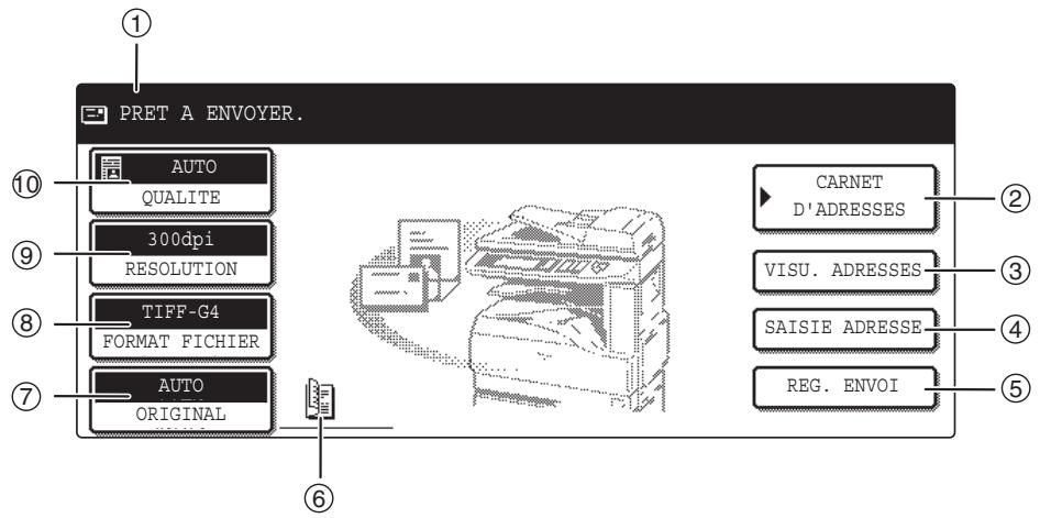 SHARP AR-M317 - Écran de réglage des conditions - 1
