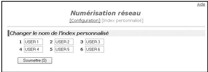 SHARP AR-M317 - Entre des noms pour les groupes 1 à 6. - 1