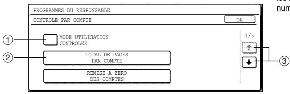 PROGRAMMES DU RESPONSABLE CONTROLE PAR COMPTE OK MODE UTILISATION CONTROLEE TOTAL DE PAGES PAR COMPTE REMISE A ZERO DES COMPTES 1/3 ③