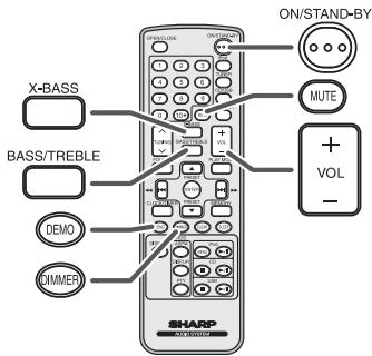 SHARP DK-KP80PH - General control - 2