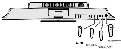SHARP DK-KP80PH - Various iPod, iPhone and iPad functions - 1