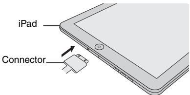 SHARP DK-KP80PH - iPod, iPhone and iPad connection (USB only) - 1
