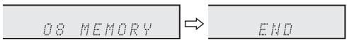 SHARP DK-KP80PH - Using the Auto Station Programme Memory (ASPM) - 3