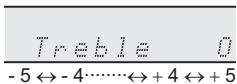 SHARP DK-KP80PH - Treble control - 1