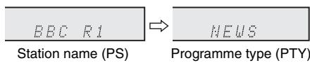 SHARP DK-KP80PH - Information provided by RDS - 2