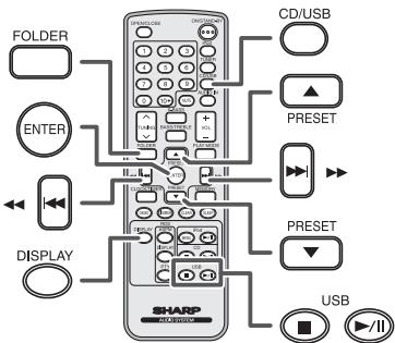 SHARP DK-KP80PH - Note: - 3