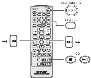 SHARP DK-KP80PH - Various iPod, iPhone and iPad functions - 2