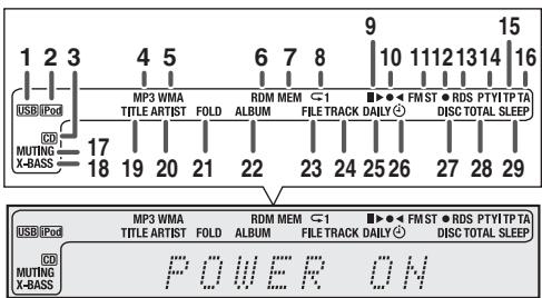 SHARP DK-KP80PH - Front panel - 2