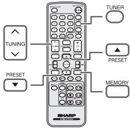 SHARP DK-KP80PH - Notes: - 2
