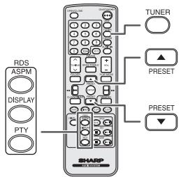 SHARP DK-KP80PH - Information provided by RDS - 1