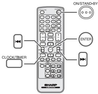 SHARP DK-KP80PH - Descriptions of the PTY (Programme Type) codes, TP (Traffic Programme) and TA (Traffic Announcement) - 1
