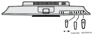 SHARP DK-KP80PH - iPod or iPhone playback - 1