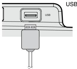 SHARP DK-KP80PH - iPod, iPhone and iPad connection (USB only) - 3