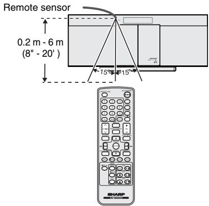 SHARP DK-KP80PH - Test of the remote control - 1