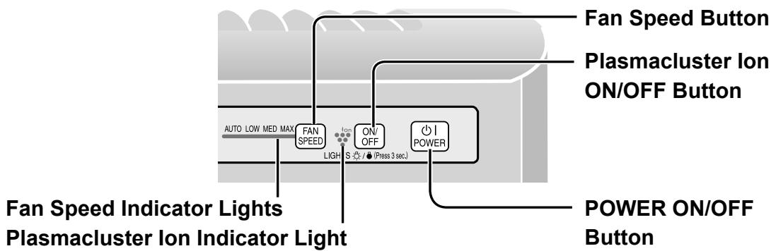 SHARP KC-830U - MAIN UNIT OPERATION - 1