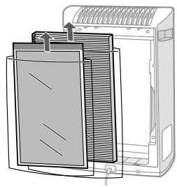 SHARP KC-830U - Retirez les filtres - 2