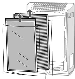 SHARP KC-830U - Retire los filtros - 2