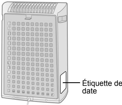 SHARP KC-830U - Guide de remplacement des filtres - 1