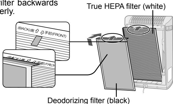 SHARP KC-830U - Install the filters - 3