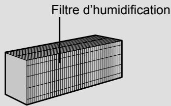 SHARP KC-830U - Remplacement des filtres - 2