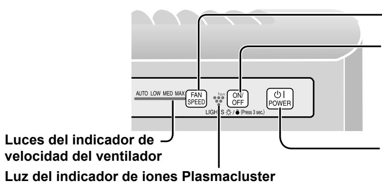 SHARP KC-830U - OPERACION DE LA UNIDAD PRINCIPAL - 1