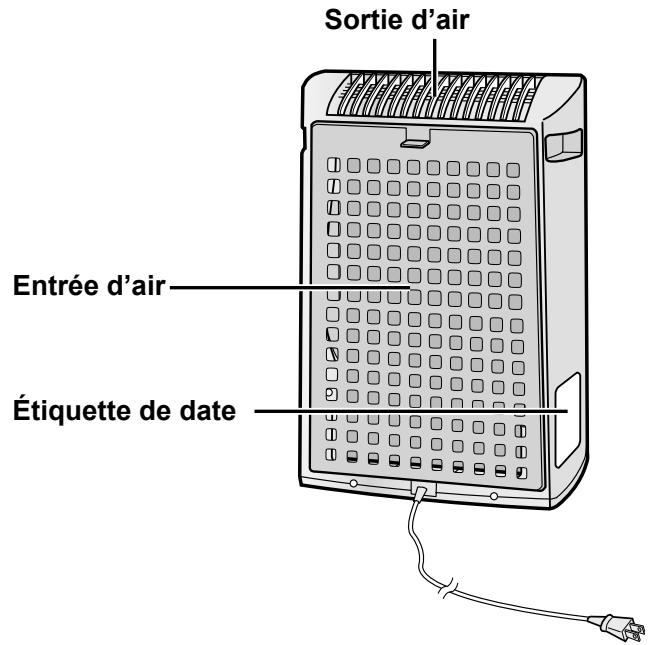 SHARP KC-830U - Fournis - 1