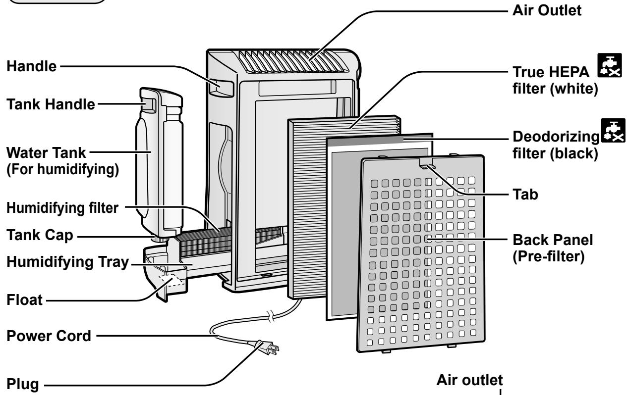 SHARP KC-830U - BACK - 1