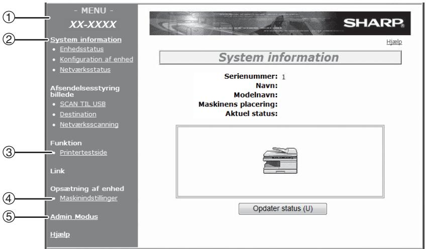 MENU - XX-XXXX System information • Enhedsstatus • Konfiguration af enhed • Netværksstatus Afsendelsesstyring billede • SCAN TIL USB • Destination • Netværksscanning Funktion • Printertestside Link Opsætning af enhed • Maskinindstillinger Admin Modus Hjælp SHARP® Hjælp System information Serienummer: 1 Navn: Modelnavn: Maskinens placering: Aktuel status: Opdater status (U)