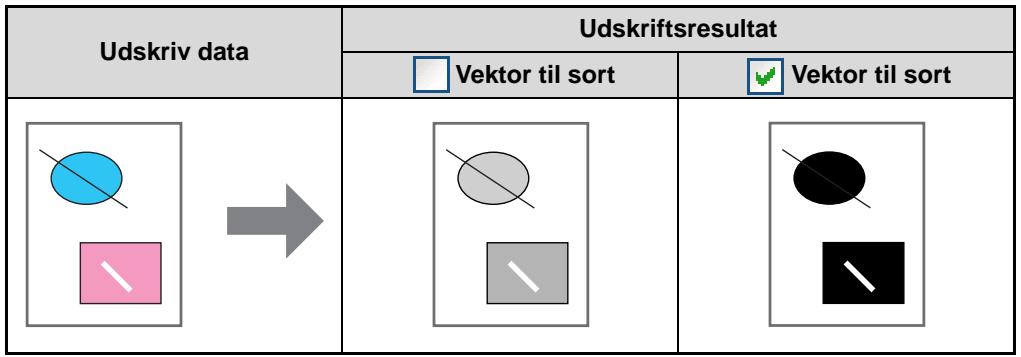 SHARP MX-NB11 - UDSKRIVNING AF LINJER OG VEKTORGRAFIK I SORT - 1