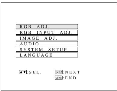 SHARP PG-D120U - 1 - 1