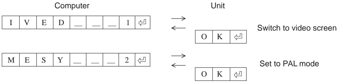 SHARP PG-D120U - Examples: - 1