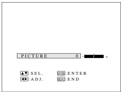 SHARP PG-D120U - 3 - 1